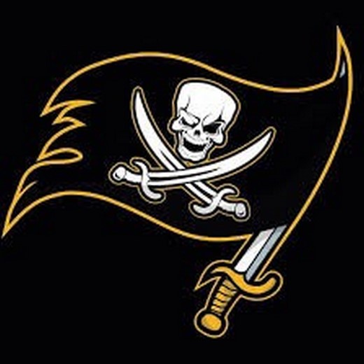 Kentucky Pirates